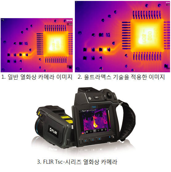 플리어시스템코리아, 열화상 이미지 화질 개선 기술 `울트라맥스` 공개... 면적당 픽셀 4배↑