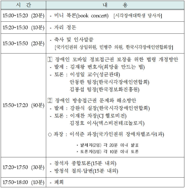 `시·청각 장애인 모바일 정보접근권 토론회` 상세 일정 / 자료: 국가인권위원회