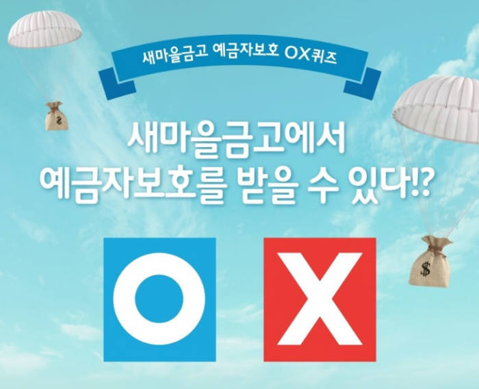 새마을금고가 8월 미소머금고 공식 블로그에서 ‘새마을금고 예금자보호 OX퀴즈’를 진행한다. 24일부터 8월 30일까지 진행되는 이벤트는 게시글에 댓글을 통해 OX답변을 달면 된다.