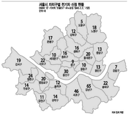 전기차도 갈렸네…강남 BMW ‘i3’, 강북 기아차 ‘쏘울EV’ 선호