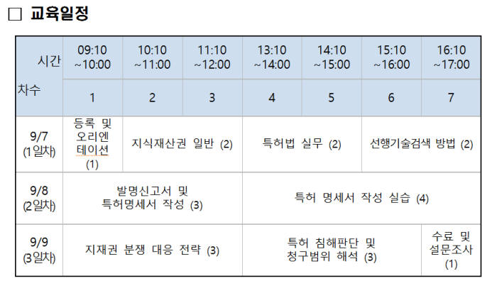 [IP노믹스]특허청, 고경력 과기인 대상 `지재권 교육` 실시