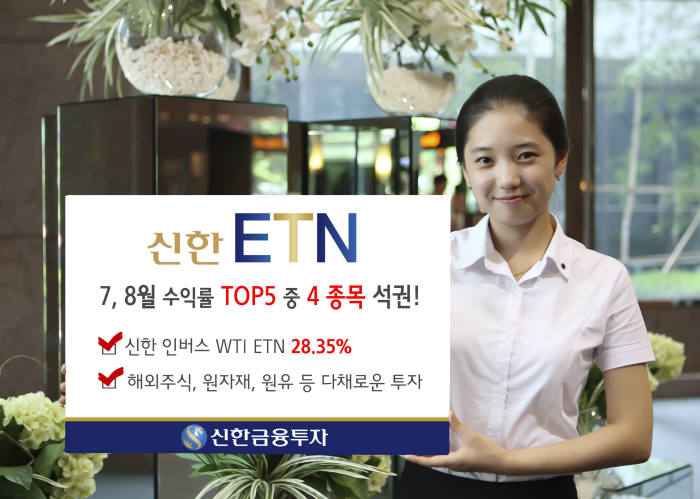 신한금융투자 ETN 강자로…7·8월 ETN 수익률 톱5에 4개 포함