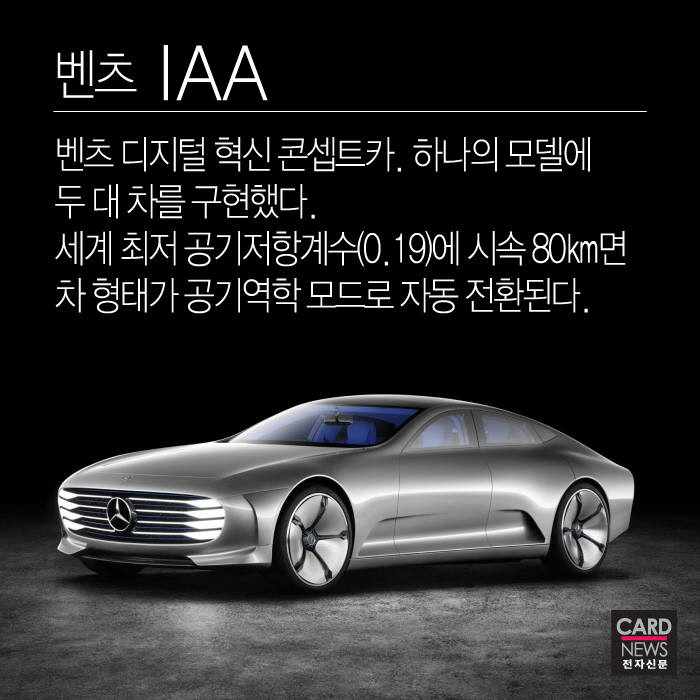 [카드뉴스] 프랑크푸르트 모터쇼를 달군 Car7