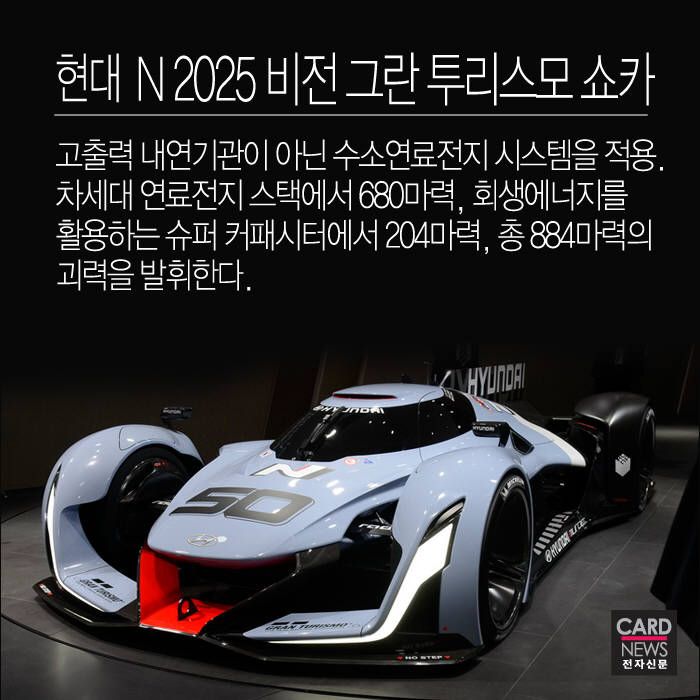 [카드뉴스] 프랑크푸르트 모터쇼를 달군 Car7