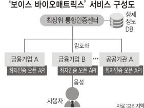 [투데이 이슈]수납장에 24인치 TV…즐거운 주방