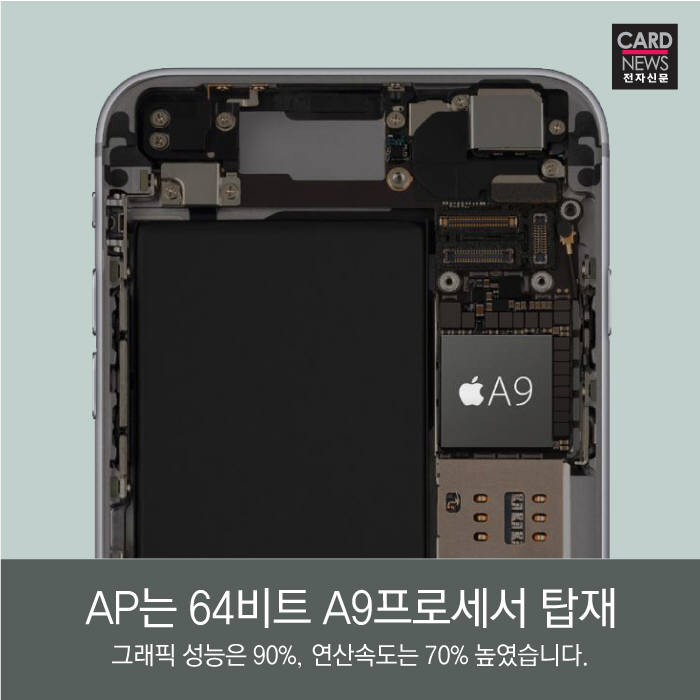 [카드뉴스]‘아이폰6S’ 이것만은 알고 사세요