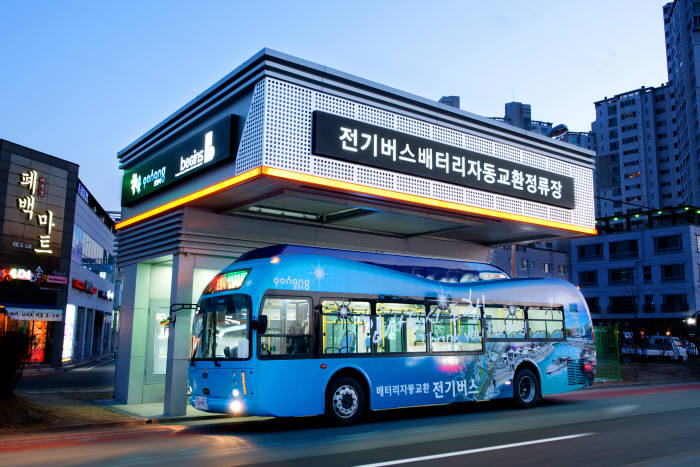 비긴스가 제주 전기버스 보급 및 구축사업에 설치할 배터리 자동교환형 전기버스 충전스테이션.