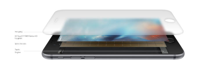 아이폰6S에 적용된 3D터치 관련 센서와 부품(사진:애플 홈페이지)