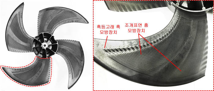 서울대-LG전자, 혹등고래 등 생체모방 기술로 고효율 팬 개발