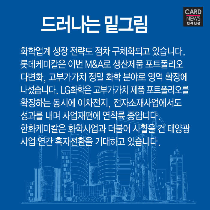 [카드뉴스]대기업 사업재편, 석유화학업계 강타하다