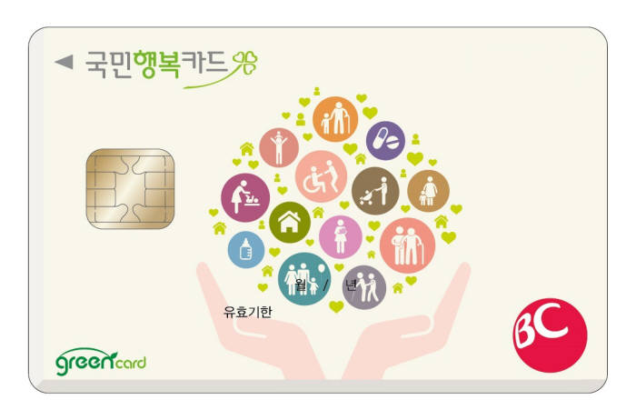 비씨국민행복카드, 혜택 풍성 `인기몰이`