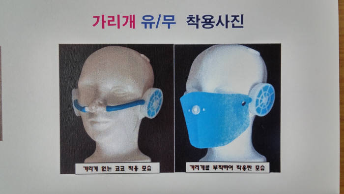 코코를 얼굴에 착용한 모습