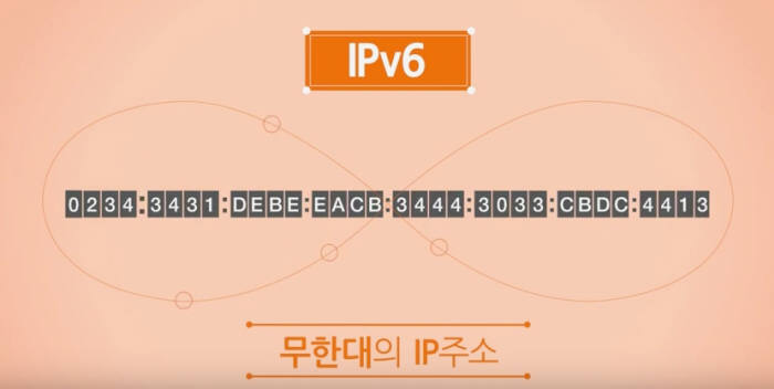 KT-네이버, 내달 IPv6 상용화···모바일부터 IPv6 확산 가속