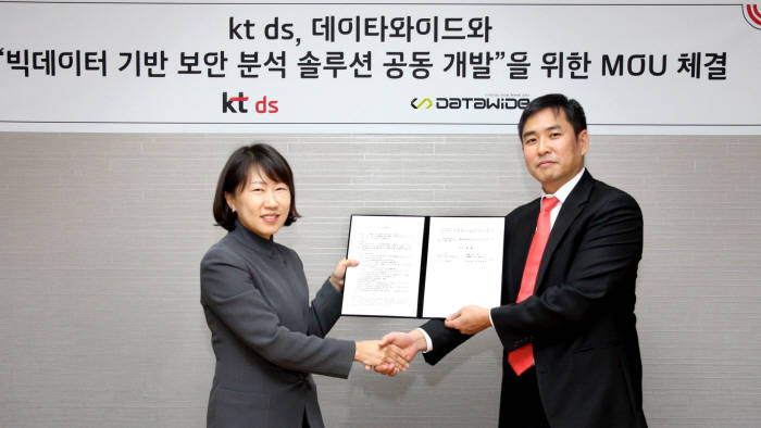 손승혜 KT DS IT서비스혁신센터 상무(왼쪽)와 김형섭 데이타와이드 대표가 양해각서를 교환하고 있다.