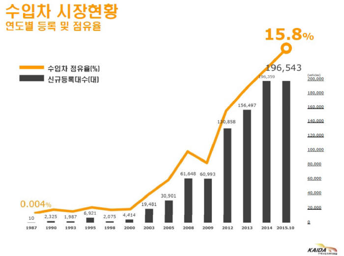 [투데이 이슈]제프 베조스, 로켓 회수 성공...발사비용 확 줄었다