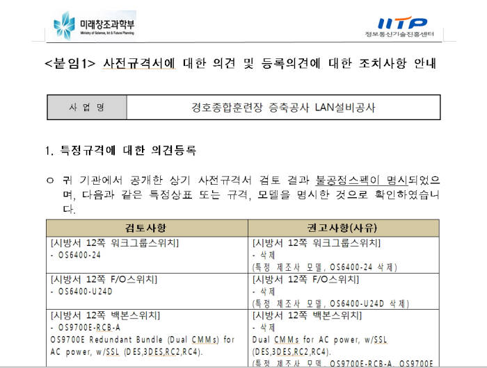 정보통신기술진흥센터(IITP)는 지난 10월 대통령 경호실 LAN 설비 공사 규격에 특정 모델을 명시해 삭제 권고 요청을 했다. 대통령 경호실은 `또는 동등 이상의 성능을 구현할 수 있는 제품`으로 규격서를 수정했다.