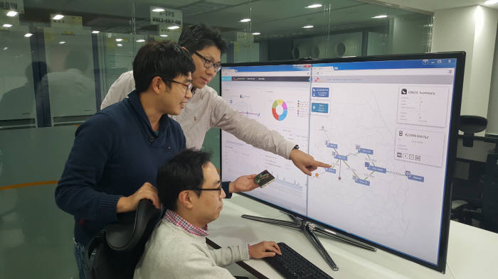 삼성전자가 SK텔레콤과 협력해 차세대 통신 기술 기반의 분산 LTE 교환기를 국내 최초로 개발하고 시연에 성공했다. 양사 관계자기 SK텔레콤 분당 기술원에서 SDN 기술을 시연하는 모습.