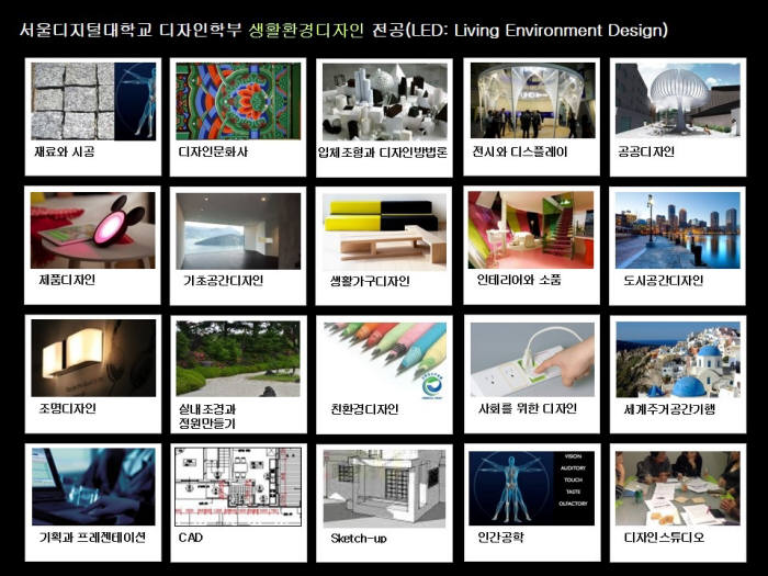 <서울디지털대 생활환경디자인전공 주요 교과목. 사진=서울디지털대>