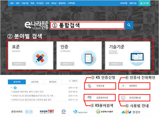 유사 표준·인증 정보 쉽게 찾는다…국표원 `e-나라표준인증` 개선