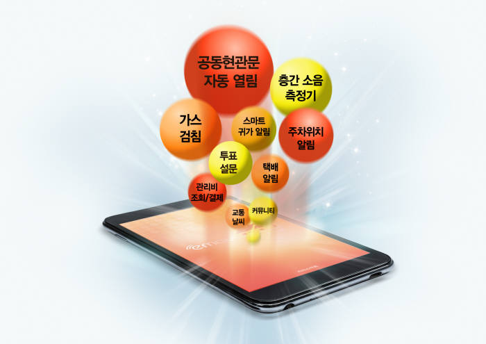 e마을 애플리케이션 기능 소개 이미지