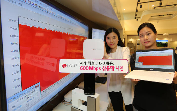 LG유플러스는 지난 5월 기존 LTE보다 8배 빠른 최대 600Mbps 내려받기 속도를 낼 수 있는 LTE-U 기술을 세계 최초로 시연에 성공했다.