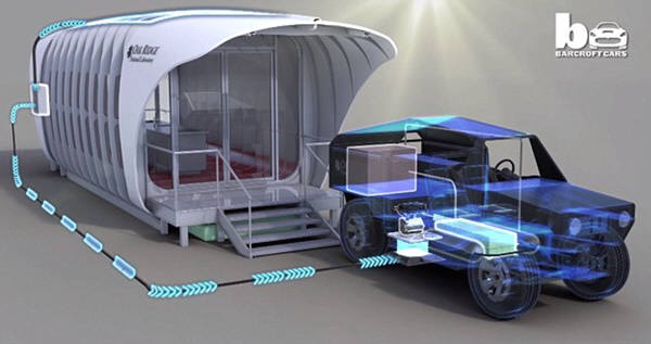 3D프린터로 만들어진 전기차가 태양광주택의 배터리로부터 전기를 충전하는 모습. 사진=바크로프트