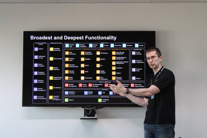 마쿠 레피스토 AWS 수석 테크 에반젤리스트가 보안 기능을 소개했다. (자료:AWS)
