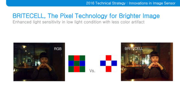 삼성이 지난 주 열린 투자자 포럼에서 공개한 최신 브라이트셀 카메라. 똑같은 피사체라도 이 기술을 적용한 카메라로 촬영하면 더 밝다는 것을 알 수 있다.
