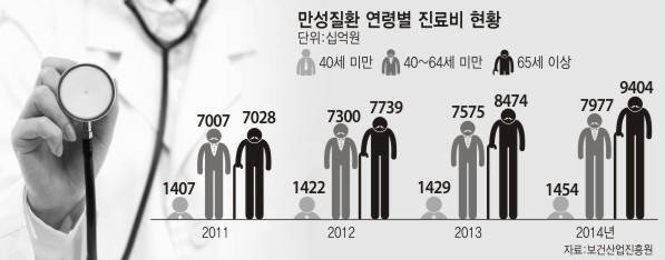 [투데이 이슈]화웨이, 공짜 스마트폰 내놨다