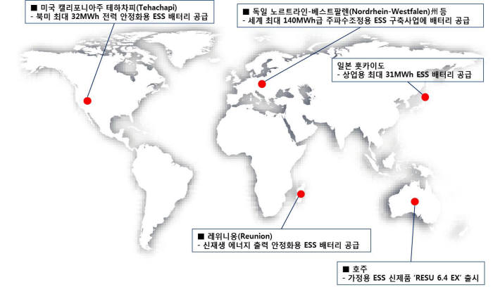 LG화학 ESS용 배터리 글로벌 사업현황.