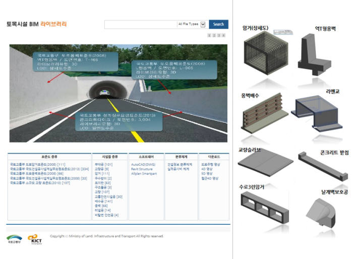 토목분야 BIM 라이브러리 공유포털 및 콘텐츠
