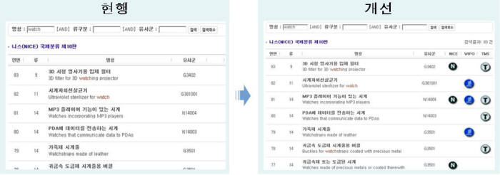 해외국 인정 상품명칭 검색 시스템