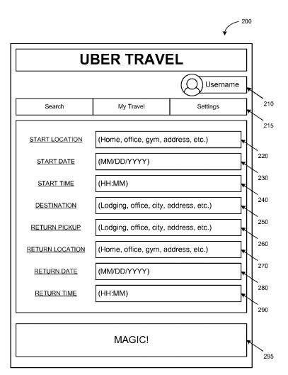 우버 트래블 특허<출처:미국 특허청>