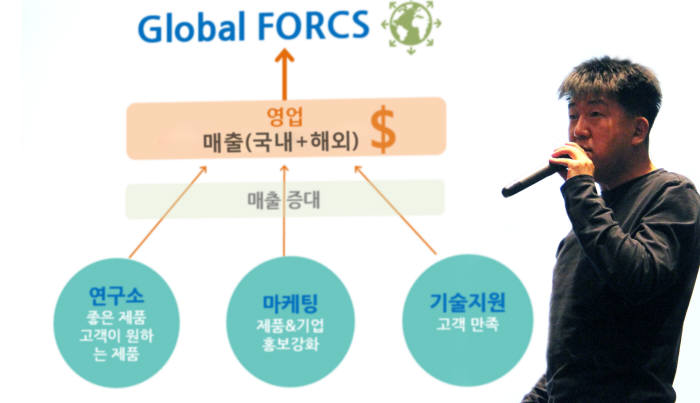 조종민 포시에스 대표가 지난 15일 열린 ‘2016년 비전선포식’에서 올해 비전을 설명하고 있다.