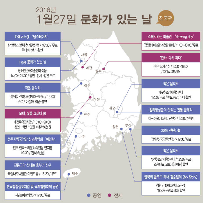 새해 첫 ‘문화가 있는 날’ 27일, 전국서 1560개 문화예술행사 열린다