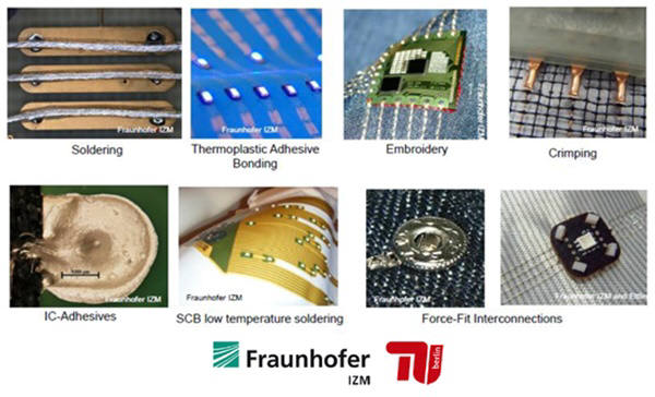 전자섬유에 사용되는 기술들. 사진 왼쪽 위에서부터 오른쪽으로 땜납, 열플라스틱접착제 본딩, 수놓기 기법.아래 왼쪽부터 IC접착방식,SCB 저온납땜, 강제맞춤 내부배선 방식. 사진=ID테크Ex