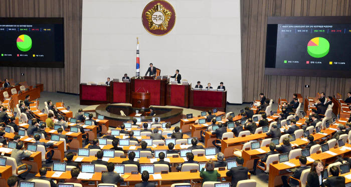 국회, 내일 `원 포인트` 긴급 본회의…`北 미사일 규탄안` 채택