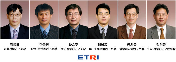 ETRI 조직개편...미래전략연구소 확대·변화소통실 신설