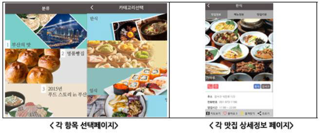 "부산 맛집 어디야?"...`부산음식` 앱 서비스