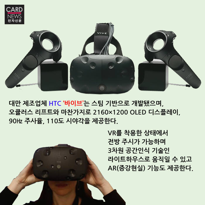 [카드뉴스]글로벌 VR 전쟁…가상 아닌 實戰