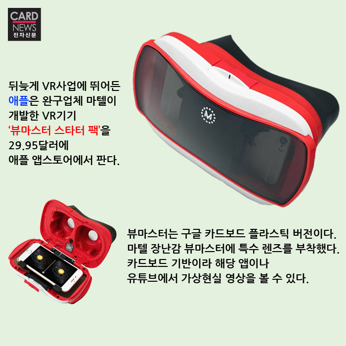 [카드뉴스]글로벌 VR 전쟁…가상 아닌 實戰