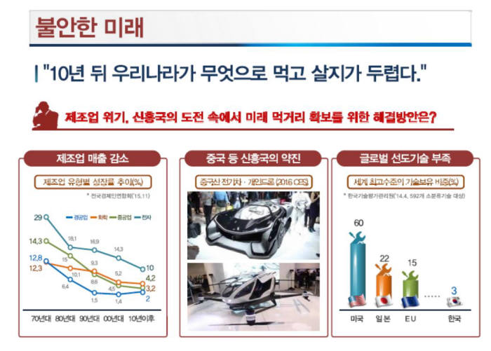 올해 과기 정책 "효율·혁신·융합"…현장에선 "장기관점 중시·유사계획 중복 줄여야"