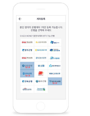 체크페이는 완벽한 계좌 기반 네트워크를 제공해 사용자의 은행 선택에 불편함이 없도록 설계됐다.