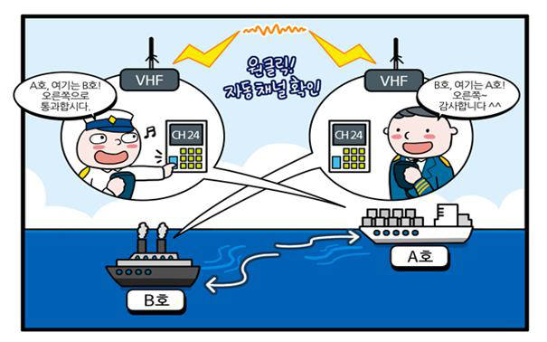 국산 해상용선박무전기 사용 후