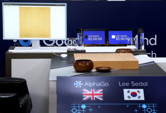 [인공지능시대]`AlphaGo` 키워드로 짚어본 알파고 신드롬