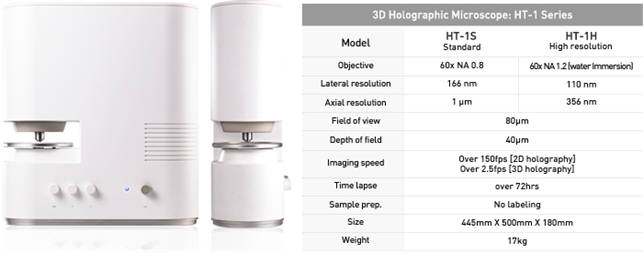 토모큐브사의 3차원 홀로그래피 현미경 제품 사진.