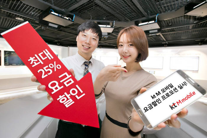 KT M모바일 “월 통신 요금 최대 25% 할인”