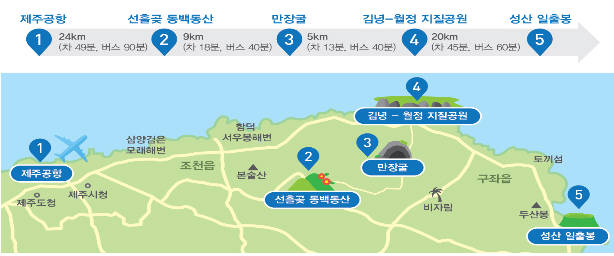 [제주 동백동산습지 생태관광 코스] 습지와 지질명소와의 만남(2박3일).