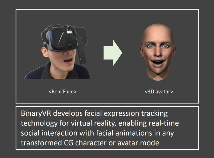바이너리VR 서비스 설명 이미지 <사진 바이너리VR>