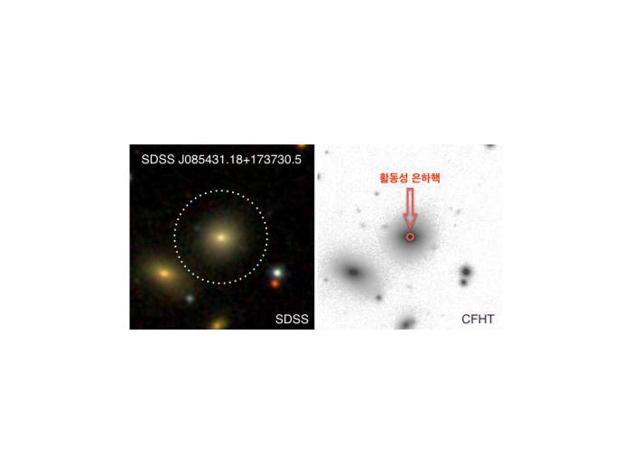 천문연은 미니타원은하(SDSS J085431.18+173730.5)의 중심에서 강한 에너지를 방출하는 활동성 은하핵을 발견했다.